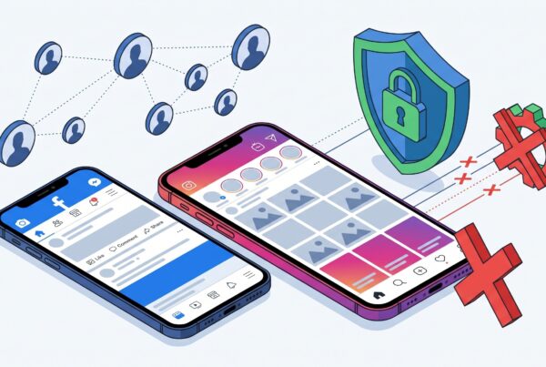 Ilustração de celulares com Facebook e Instagram, ícones de rede, escudo de segurança e bloqueio, simbolizando o controle de privacidade.